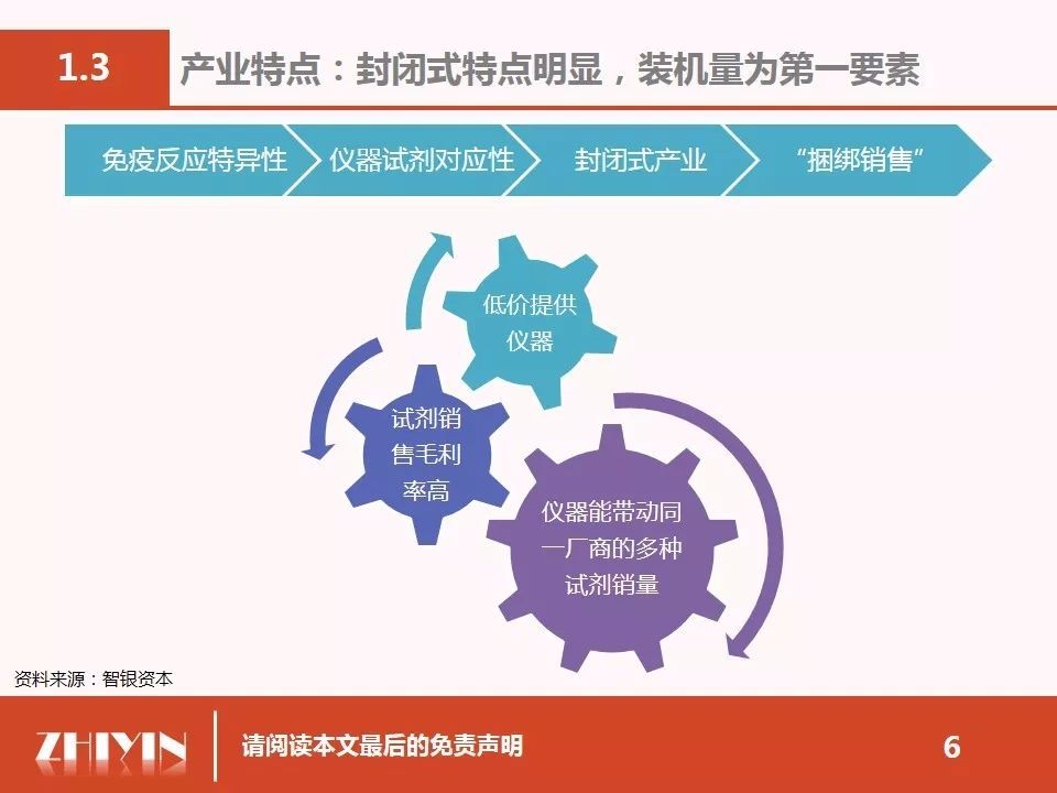 說明: https://mmbiz.qpic.cn/mmbiz_jpg/gPAludZEIYZficbAFg1zlTeheJH1jEywKcXLfO85QiciaxdxObhn5K4e0uhsvBFe1LlibJH3V1orZN3b4XncXFwhicw/640?wx_fmt=jpeg